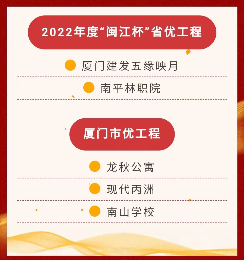 E:\lys\工作\综合部\3.公司重大活动、新闻\2023.12.19 喜讯：两个省优三个市优\网站\微信图片_20231226170119.jpg